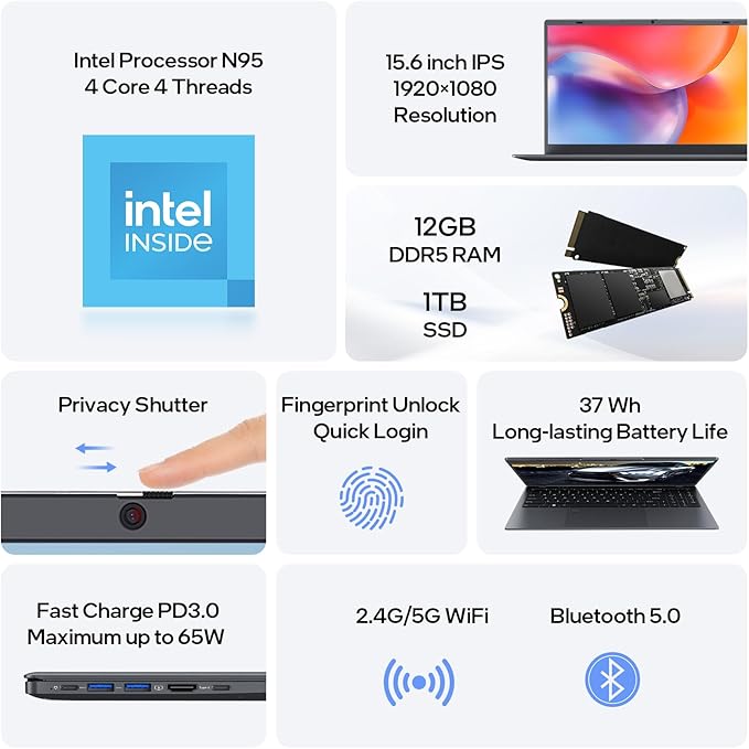 Ecohero Nova 15 — Smart Power for Everyday Life